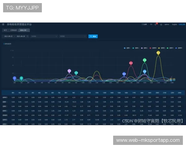 莫斯科斯巴达计划：全面整合国内资源，引领选材效率新革命