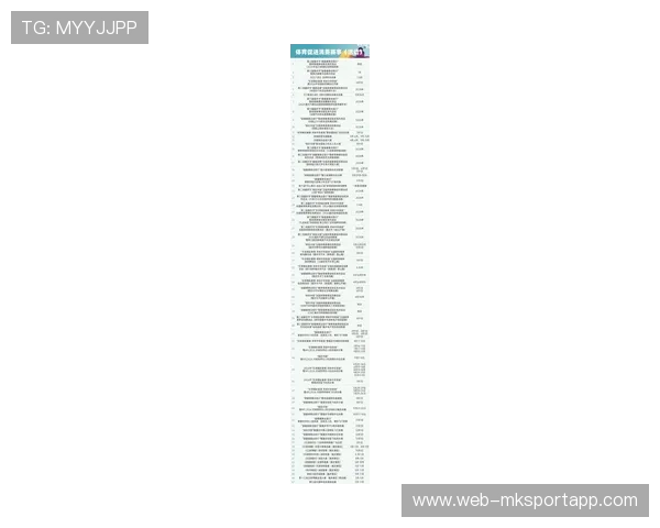 2026年体育十大焦点事件