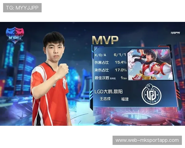 TI冠军热门战队状态火热，小组赛横扫对手